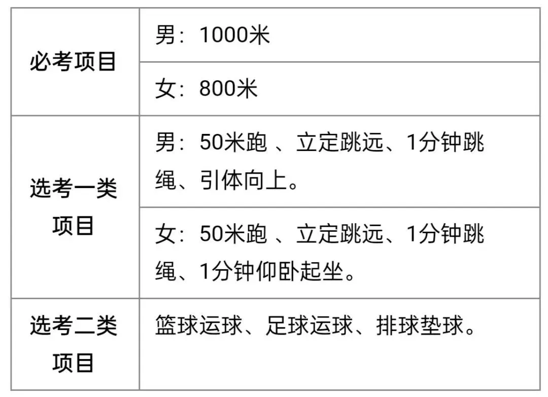 如何在比赛中发现和发展球员潜力_1
