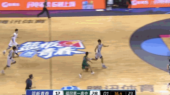 青少年篮球爱好者综合训练方案_0